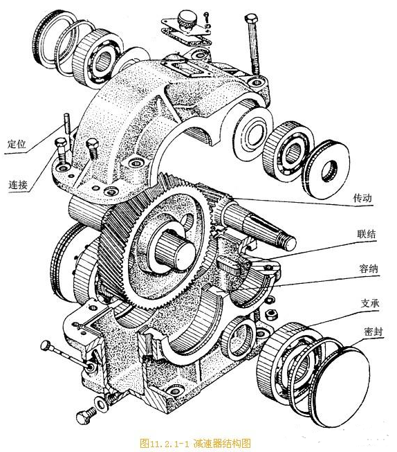 【兆恒機(jī)械】機(jī)械工程師總結(jié)出零件的結(jié)構(gòu)知識(shí)！