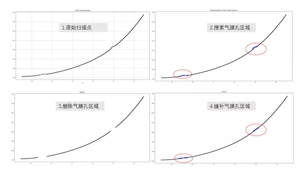 【兆恒機(jī)械】幾項(xiàng)航空葉片最新檢測(cè)技術(shù)，計(jì)量人用了都在點(diǎn)贊